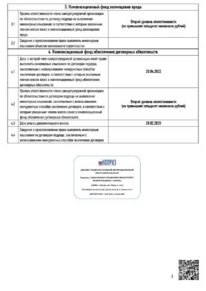 Gallery title (2/4)